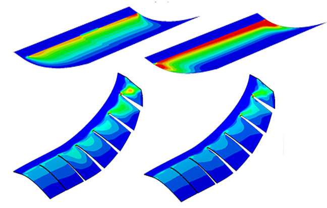 Sealing Assembly for Movable Contorol Surfaces of an  Aircraft