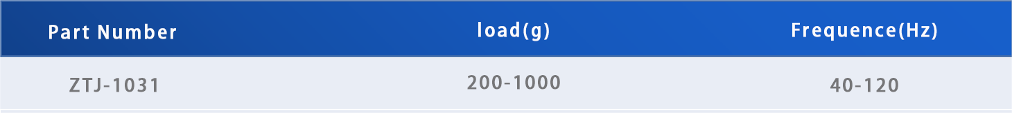 Small Load Isolator