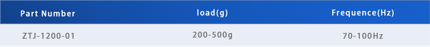 Small Load Isolator